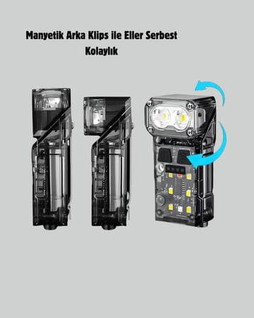 Şarj Edilebilir Sensörlü LED Kafa Feneri Manyetik 1200 mAh