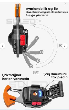 ERVAS TİCARET Çok Fonksiyonlu Kamp ve Acil Durum Kiti – 180° Dönebilen Mıknatıslı COB LED Fener, Çakmak & Tornavida Seti