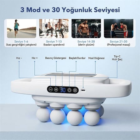 PM-29678 Multi-Foksiyonel 8 Başlıklı Profesyonel Selülit Giderici ve Derin Doku Masaj Aleti