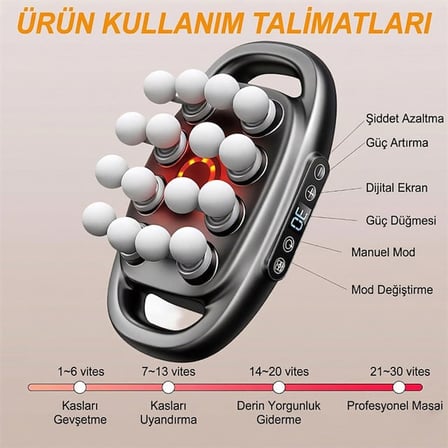 PM-29677 16 Başlıklı Ultra Geniş Alanlı Selülit ve Derin Doku Masaj Aleti