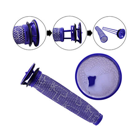 srfn ticaret Dyson V6 (Üretim Kodu:965661-01) ile Uyumlu Ön Filtre