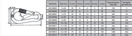 Mey İthalat Karabina Vidalı 4 mm ( 5 Adet )