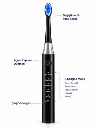 Mey İthalat 3 Yedek Başlık Hediyeli USB Şarjlı Siyah Elektrikli Diş Fırçası