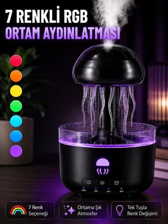Mey İthalat Dekoratif Denizanası Efektli Hava Nemlendirici RGB Gece Lambalı Ultrasonik Buhar Cihazı