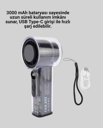 Mey İthalat Kompakt Dijital Ekranlı Fan | 100 Seviye Hız + Sessiz Çalışma