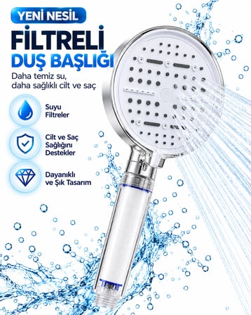 Mey İthalat Filtreli 6 Sprey Modlu Duş Başlığı Büyük Panel Beyaz Çok Fonksiyonlu