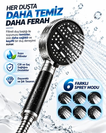 Mey İthalat Filtreli 6 Sprey Modlu Duş Başlığı Büyük Panel Siyah Metalik Çok Fonksiyonlu