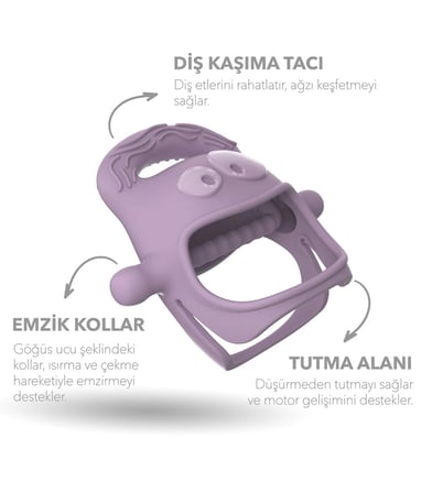 Mey İthalat Mochi Diş Kaşıyıcı Lila