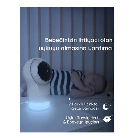 Mey İthalat Full HD Wifi Bebek Kamerası HBL18