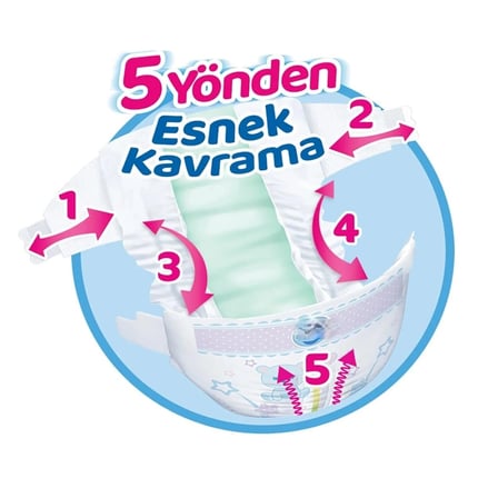Mey İthalat Mega Paket Bebek Bezi 5 Beden 11-18 Kg 100 Adet