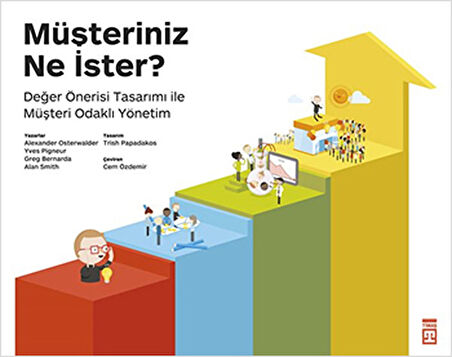 Müşteriniz Ne İster?-Korunaklı Poşetle