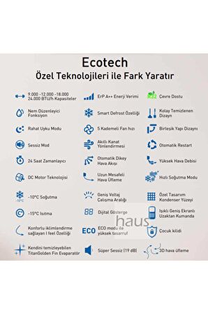 E.C.A ESA2112A100 11.942 Btu/h A++ Enerji Sınıfı R32 İnverter Duvar Tipi Klima