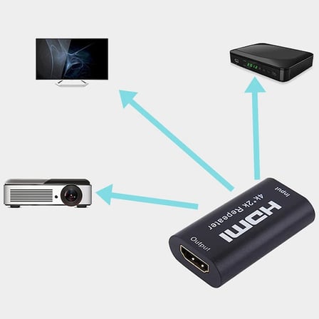 Ally Hdmi140 Repeater Hdmi Tekrarlayıcı 4k-2k Adaptör-(5775)