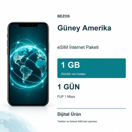 Güney Amerika eSIM İnternet Paketi Günlük 1 GB 1 Gün - FUP 1 Mbps