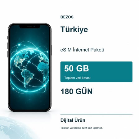 Türkiye eSIM İnternet Paketi 50 GB 180 Gün
