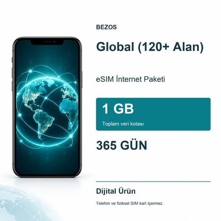 Global (120+ Alan) eSIM İnternet Paketi 1 GB 365 Gün