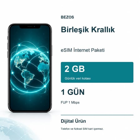 Birleşik Krallık eSIM İnternet Paketi Günlük 2 GB 1 Gün - FUP 1 Mbps