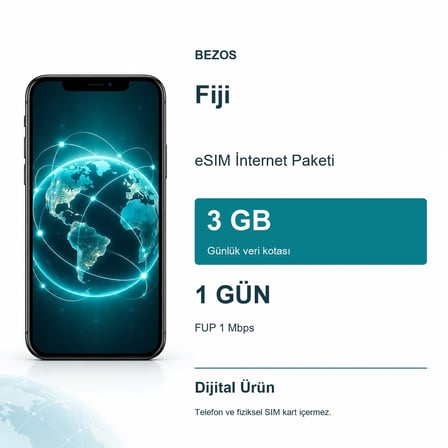 Fiji eSIM İnternet Paketi Günlük 3 GB 1 Gün - FUP 1 Mbps