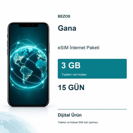 Gana eSIM İnternet Paketi 3 GB 15 Gün