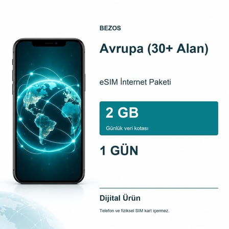 Avrupa (30+ Alan) eSIM İnternet Paketi Günlük 2 GB 1 Gün