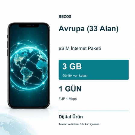 Avrupa (33 Alan) eSIM İnternet Paketi Günlük 3 GB 1 Gün - FUP 1 Mbps
