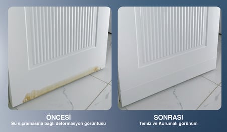 Banyo & Tuvalet Kapı Altı Su Koruyucu – Ahşap Kapılar İçin – U Tipi – Beyaz