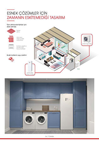 Toshiba Estia - 12 Kw Split İnverter R32 Tek Pervaneli Isı Pompası - Montaj Dahil