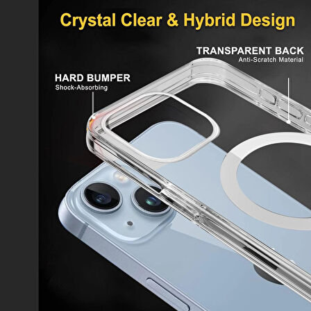 iPhone 15 Plus Kılıf Magsafe Özellikli Silikon Şeffaf Kılıf