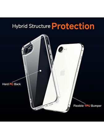 iPhone 16e Kılıf Şeffaf Silikon + Cam Ekran Koruyucu (1 Cam 1 Kılıf)