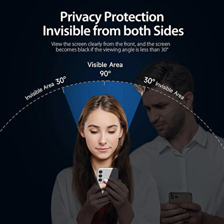 iPhone 16 Plus ”ESD ANTI-STATIC” Gizli Hayalet Cam Ekran Koruyucu