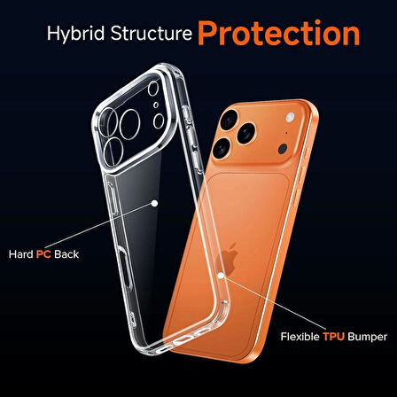 iPhone 17 Pro Kılıf Şeffaf Silikon / Cam Ekran Koruyucu Seti