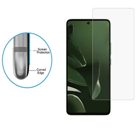 Poco M7 Pro 5G Temperli 9H Cam Ekran Koruyucu (2 ADET)