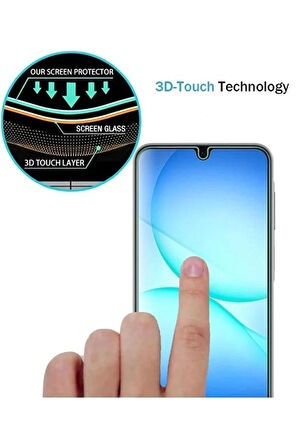Samsung Galaxy A17 5G Ekran Koruyucu 9H Temperli Cam