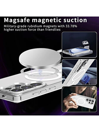 Samsung Galaxy S25 Ultra Kılıf Magsafe Özellikli Silikon Kılıf