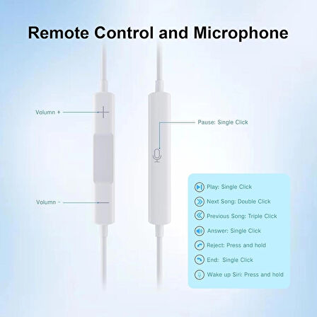 Samsung / iPhone uyumlu USB-C Kablolu Mikrofonlu Kulaklık