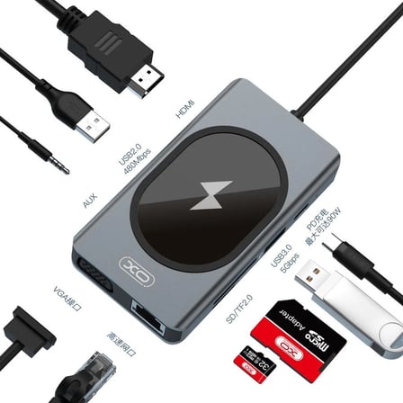 Premium Type-C 9'u 1 Arada HDMI 15W Ekran Giriş