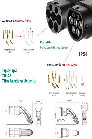 EVwallbox 5 MT TİP 2 Araç Şarj Kablosu