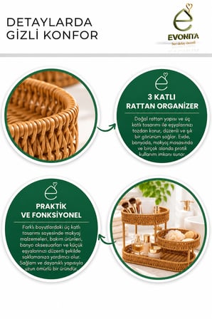 EVONITA Rattan EVONITA 3 Katlı Rattan Organizer – Hasır Görünümlü Banyo Mutfak Makyaj Kozmetik Düzenleyici Çok Amaçlı SepetTepsisi – Hasır Görünümlü Kulplu Servis Sepeti Kahvaltılık Ekmeklik Meyvelik Dekoratif Tepsi