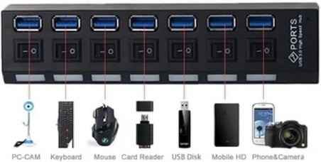 Gabble GB-701A 7 Port USB 3.0 Hub Anahtarlı Siyah
