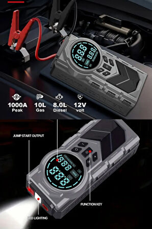 Akü Takviye Powerbak Marş Basma Cihazı 150 Psi Kompresör Pomba 8000mAh - 1000A Jump Starter