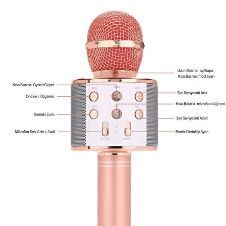 Karaoke Mikrofon Kablosuz Bluetooth Dahili Hoparlörlü Speaker