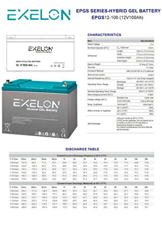 Exelon 12 Volt 100 Amper Jel Akü Derin Döngü Deep Cycle