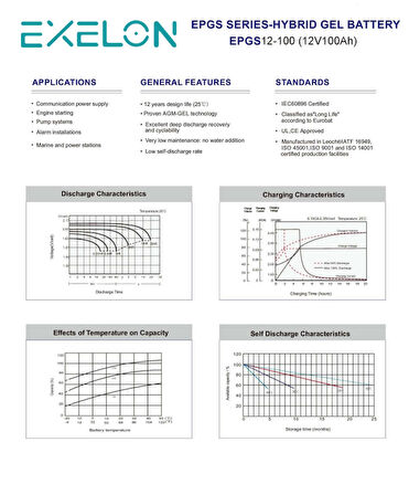 Exelon 12 Volt 100 Amper Jel Akü Derin Döngü Deep Cycle