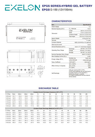 Exelon 12 Volt 150 Amper Jel Akü Derin Döngü Deep Cycle