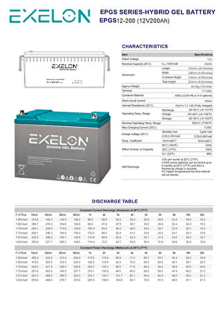 Exelon 12 Volt 200 Amper Jel Akü Derin Döngü Deep Cycle