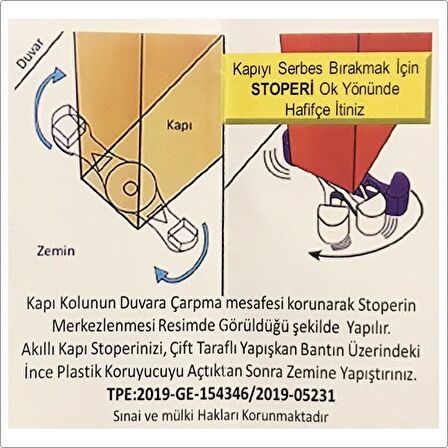 Akıllı Kapı Stoperi Tamponu Kapı Durdurucu Yapışkanlı 2 li Set