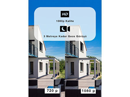 HP4 Wi-Fi Akıllı Kapı Dürbünü ve Görüntüleyici –Akıllı Kapı Deliği Kamerası -4.3” Renkli Ekranlı, 2 