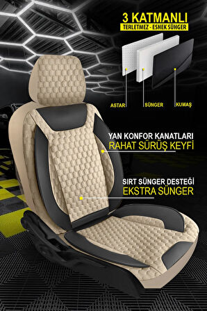 Bmw 4 Serisi  Uyumlu 5 KOLTUK TAM SET PRO Lüks Oto Koltuk Kılıfı - Deri ve Kabartmalı Özel Kumaş (Ön Arka Tam Set - Terletmez) BEJ