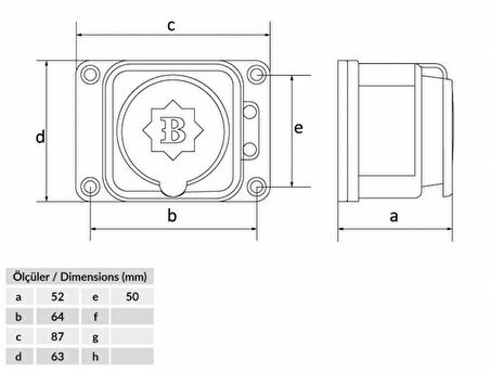 Bemis 1x16A Kauçuk Tekli Duvar Prizi 220 Volt IP54 BK1-1402-3511