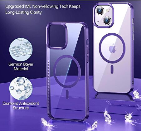 Apple iPhone 14 Pro MagSafe Uyumlu Kablosuz Şarj Kılıf